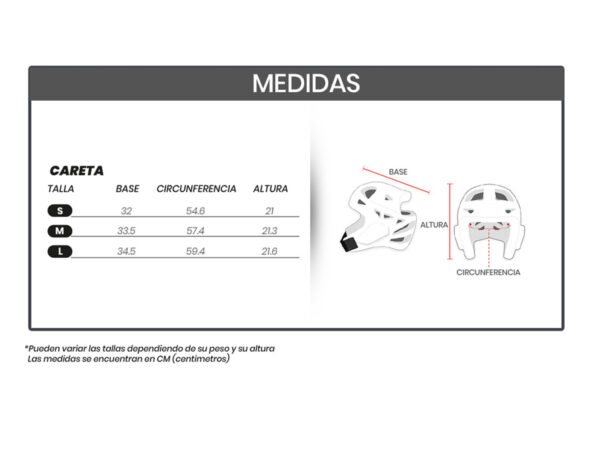 Careta Abierta Nexus - Imagen 2